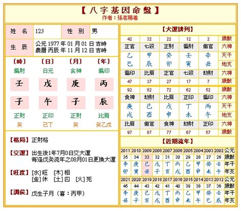 命理名片|免費八字算命、排盤及命盤解說，分析一生的命運